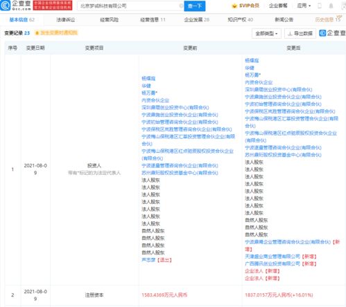 腾讯战略投资梦诚科技，布局工程管理软件市场，赋能信息软件开发新生态
