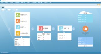 民航综合统计信息系统软件开发项目顺利通过终验 助力智慧民航建设